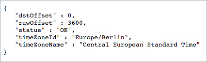 google maps timezone api berlin