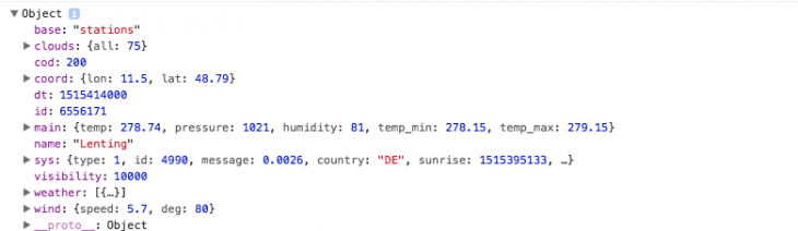 wetterdaten mit api auf in eigene webseite einbinden